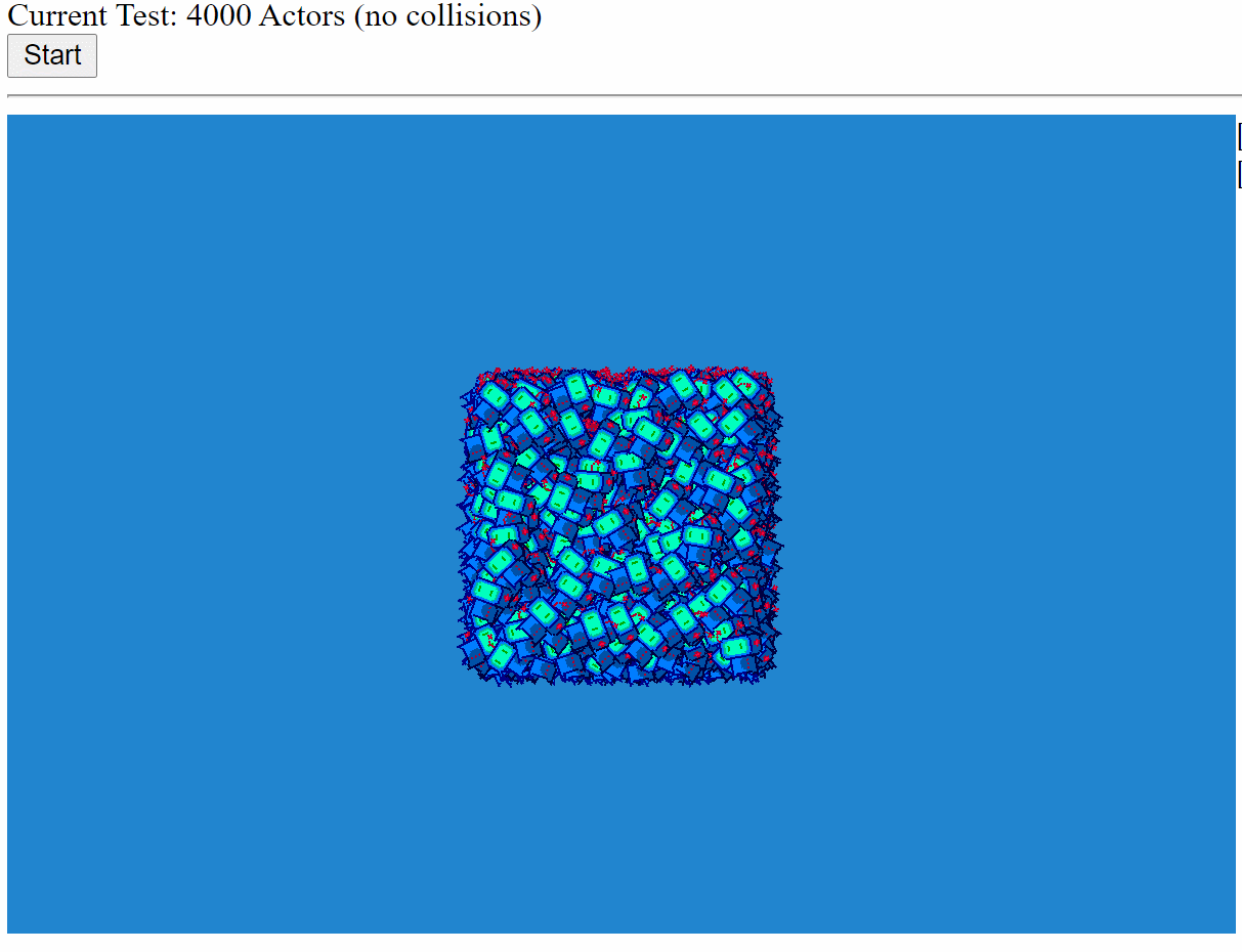 4000 small robot Actors (no collisions) exploding outwards from the center of the screen